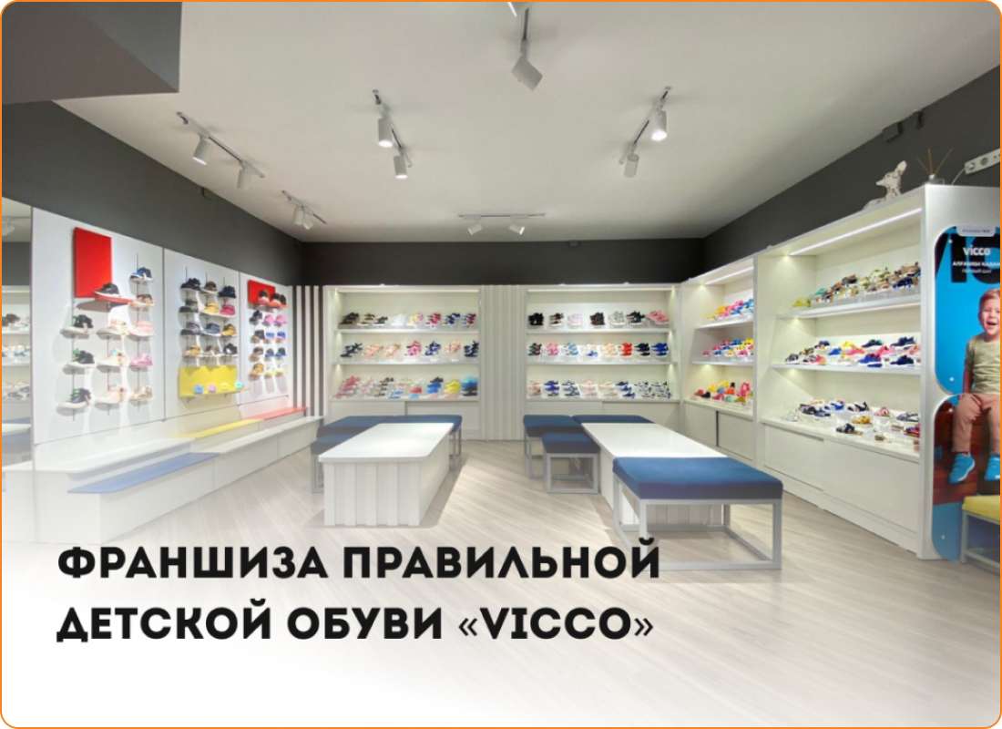 франшиза VICCO франшиза VICCO